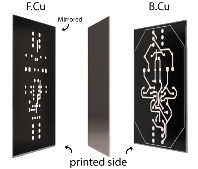 transparencies/visualisation.png